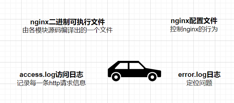 file