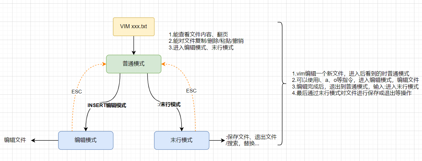 file