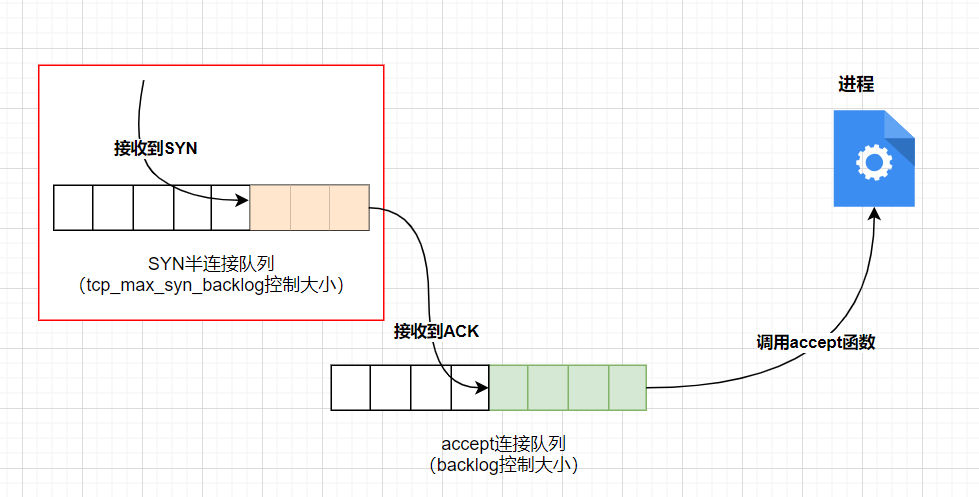 file