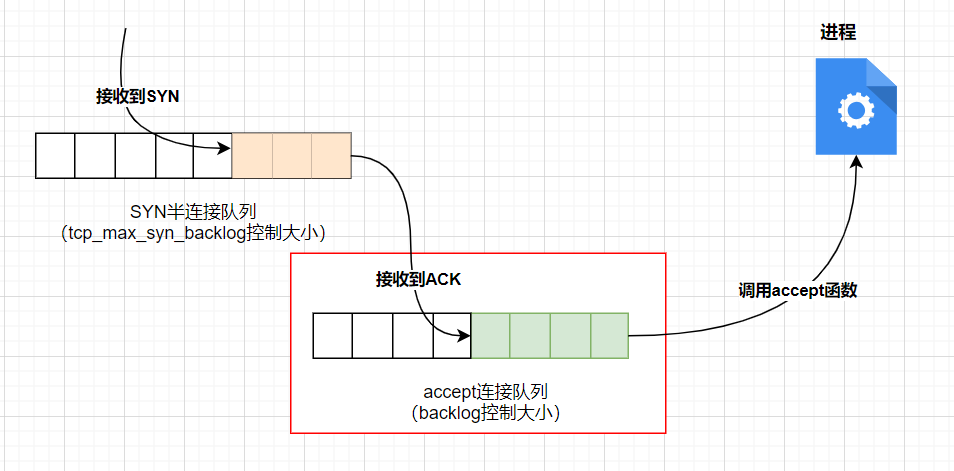 file